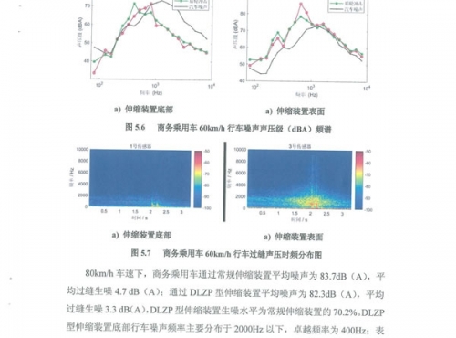 DLZP160型伸縮裝置試驗報告--長安大學_08